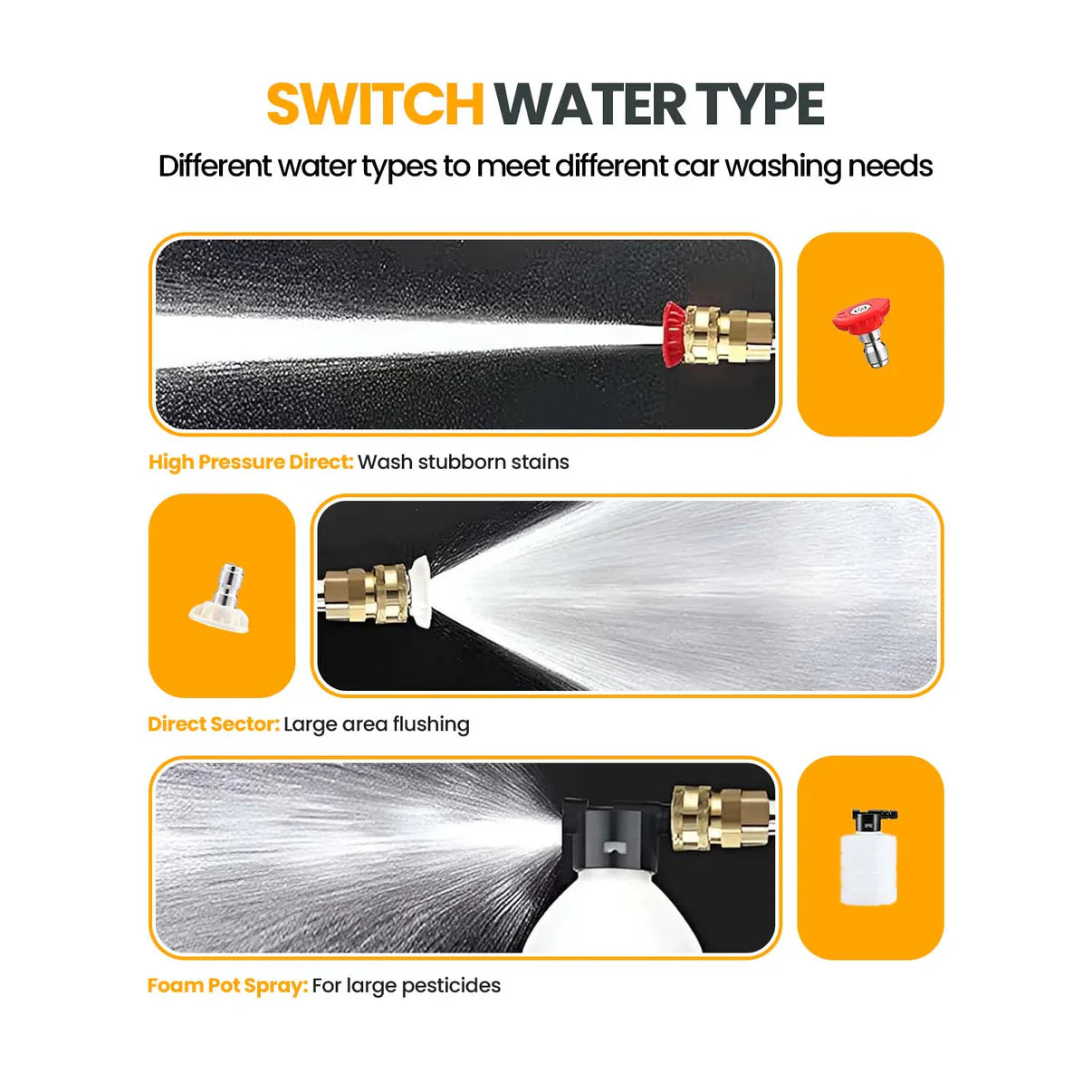 Portable Wireless Pressure Washer Gun