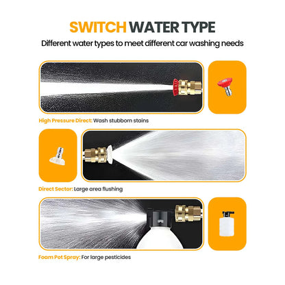 Portable Wireless Pressure Washer Gun